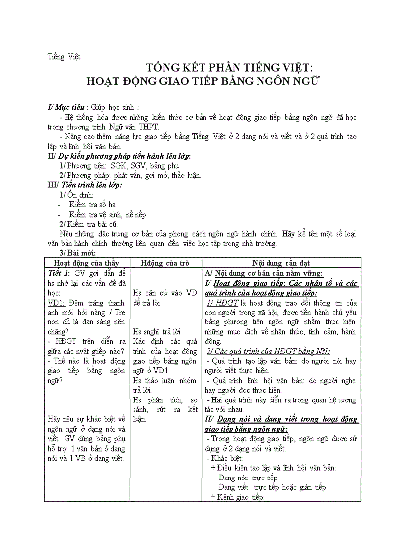 Tiếng Việt TỔNG KẾT PHẦN TIẾNG VIỆT HOẠT ĐỘNG GIAO TIẾP BẰNG NGÔN NGỮ