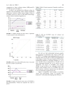 Báo cáo y học Plasmatic B Type Natriuretic Peptide and C Reactive Protein in Hyperacute Stroke as Markers of Ct Evidence of Brain Edema