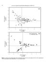 Benthic algae as bioindicators of agricultural pollution in the streams and rivers of southern Que bec