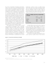 Global Farming Systems Study Challenges and Priorities to 2030 SYNTHESIS AND GLOBAL OVERVIEW