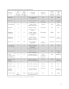 Global Farming Systems Study Challenges and Priorities to 2030 SYNTHESIS AND GLOBAL OVERVIEW