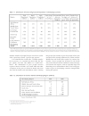 Global Farming Systems Study Challenges and Priorities to 2030 SYNTHESIS AND GLOBAL OVERVIEW