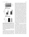 Báo cáo y học Upregulation of Bax and Bcl 2 following prenatal cocaine exposure induces apoptosis in fetal rat brain