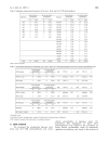 Báo cáo y học Association between vitamin D receptor gene haplotypes and chronic periodontitis among Japanese men