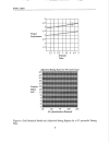 Customer Satisfaction Assessment at the Pacific Northwest National Laboratory