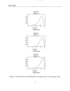 Customer Satisfaction Assessment at the Pacific Northwest National Laboratory