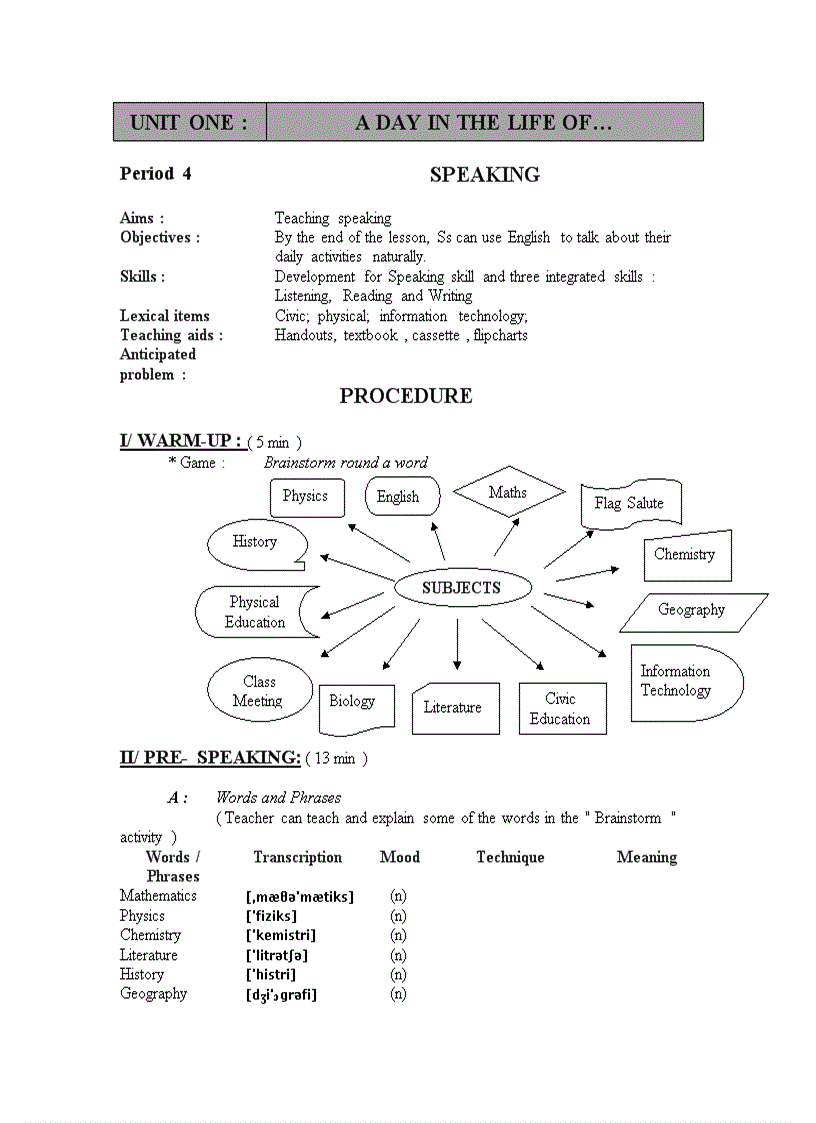 Giáo án tiếng anh lớp 10 unit 1 Speaking