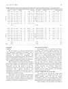 Báo cáo y học Does eGFR improve the diagnostic capability of S Creatinine concentration results A retrospective population based study