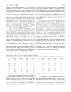 Báo cáo y học Does eGFR improve the diagnostic capability of S Creatinine concentration results A retrospective population based study