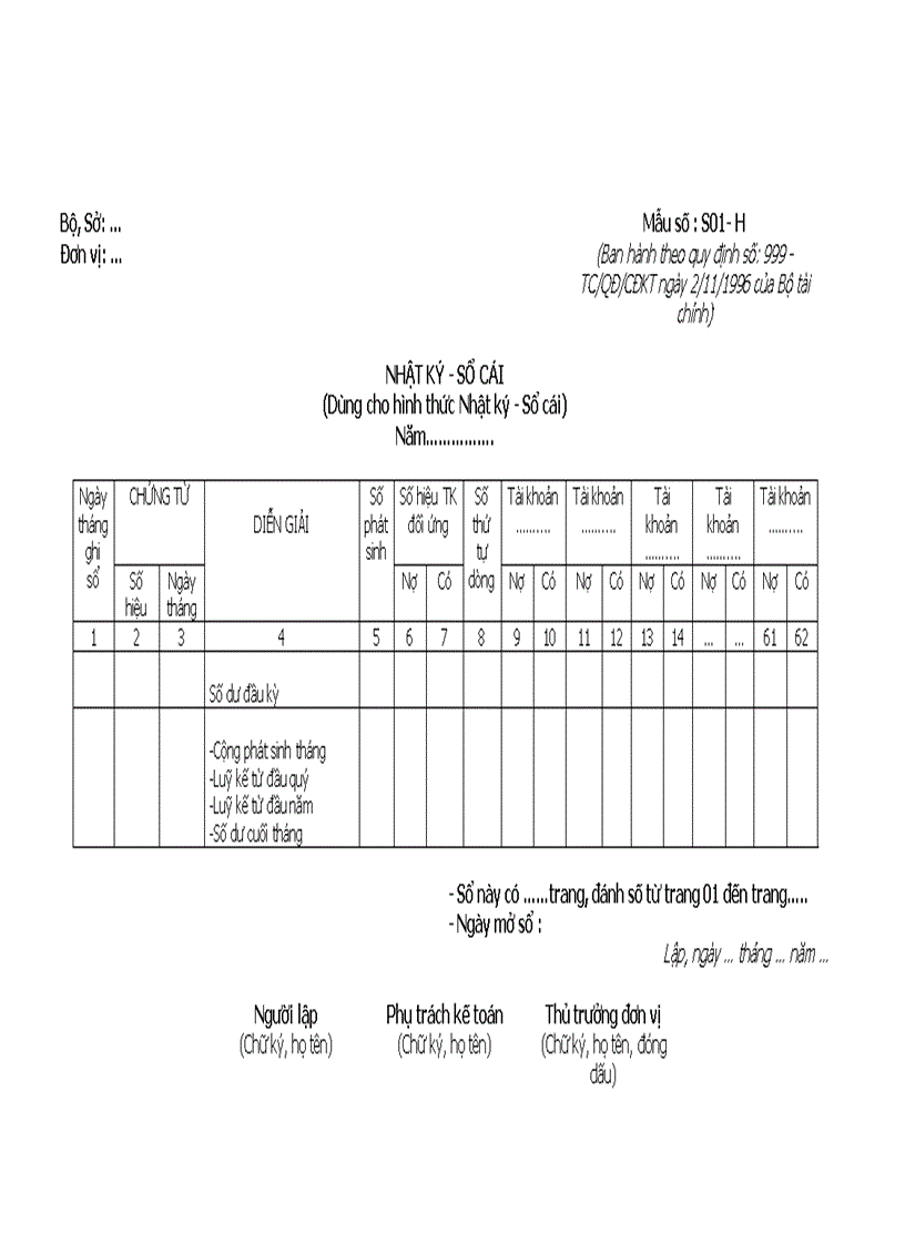 Nhật ký sổ cái 1