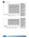 Customer Satisfaction Report