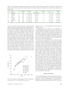 Báo cáo lâm nghiệp Biomass functions applicable to oak trees grown in Central European forestry