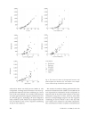 Báo cáo lâm nghiệp Biomass functions applicable to oak trees grown in Central European forestry