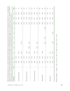 Báo cáo lâm nghiệp Biomass functions applicable to oak trees grown in Central European forestry