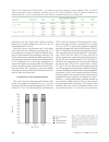 Báo cáo lâm nghiệp Biomass functions applicable to oak trees grown in Central European forestry