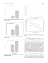 Báo cáo y học Theta alpha and beta burst transcranial magnetic stimulation brain modulation in tinnitus