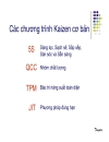 Nâng cao năng suất chất lượng với Kaizen 5S