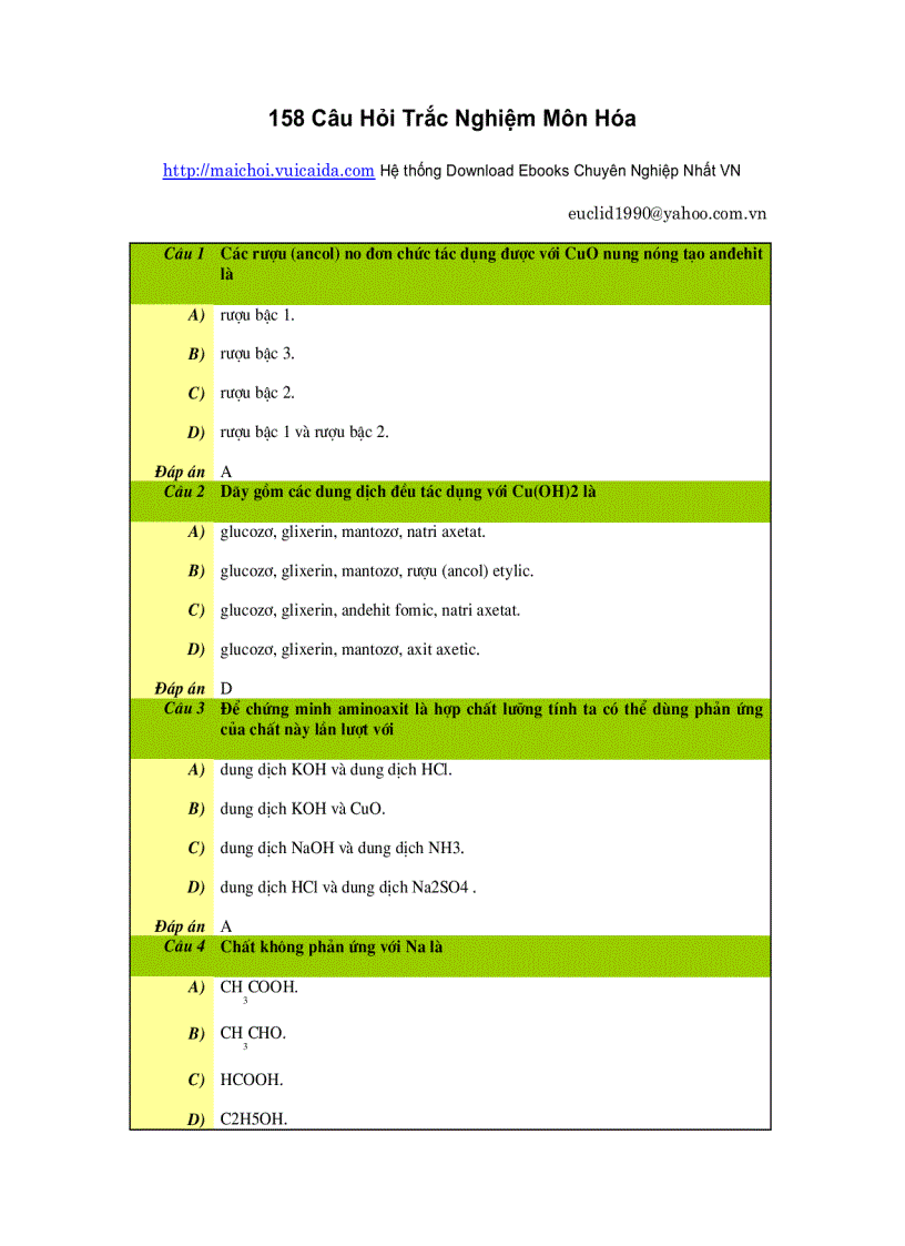 158 câu hỏi trắc nghiệm môn hóa