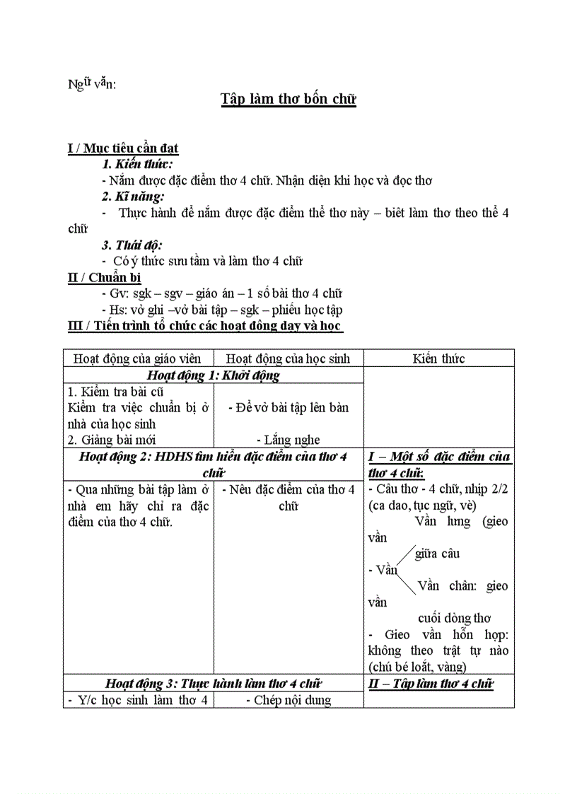 Ngữ văn Tập làm thơ bốn chữ