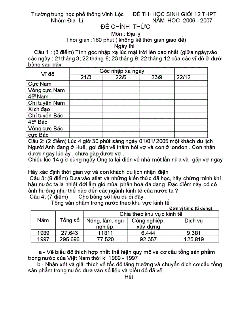 ĐỀ THI CHỌN HỌC SINH GIỎI 12 NĂM HỌC 2006 2007 Môn Địa Lí THPT VINH LỘC HUẾ