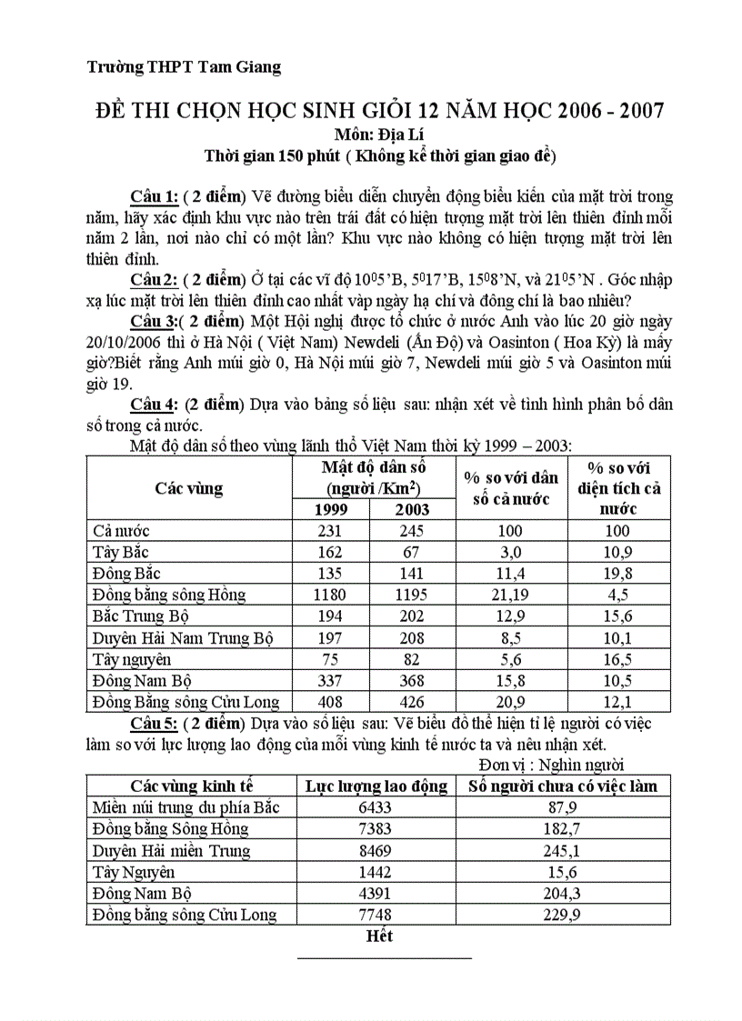 ĐỀ THI CHỌN HỌC SINH GIỎI 12 NĂM HỌC 2006 2007 Môn Địa Lí THPT TAM GIANG HUẾ