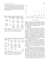 Báo cáo y học Association of Adiposity Cardiorespiratory Fitness and Exercise Practice with the Prevalence of Type 2 Diabetes in Brazilian Elderly Women