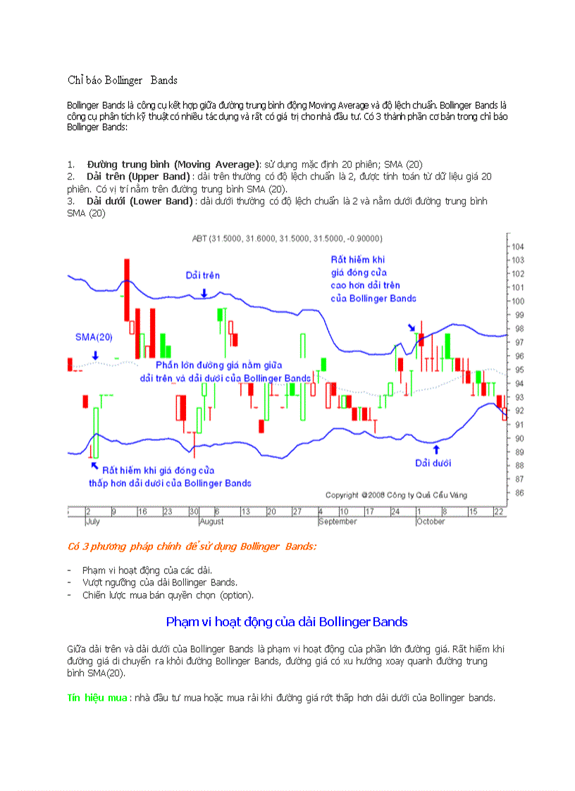 Chỉ báo Bollinger Bands