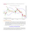 Chỉ báo Bollinger Bands