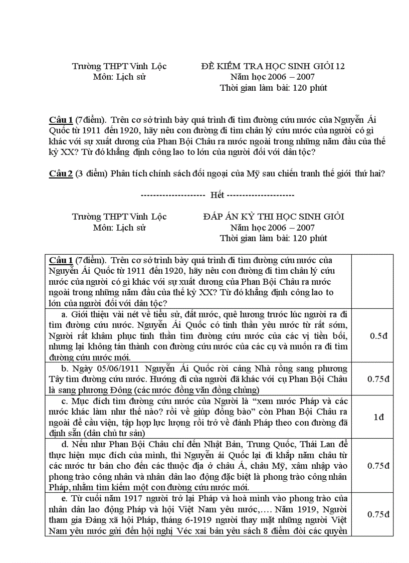 Đề thi HSG môn Lịch sử 12 THPT Vinh Lộc Huế 2006