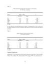 International Comparative Analysis of Customer Satisfaction with Discount Stores