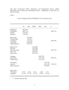 International Comparative Analysis of Customer Satisfaction with Discount Stores