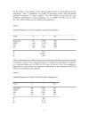 International Comparative Analysis of Customer Satisfaction with Discount Stores