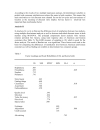 International Comparative Analysis of Customer Satisfaction with Discount Stores