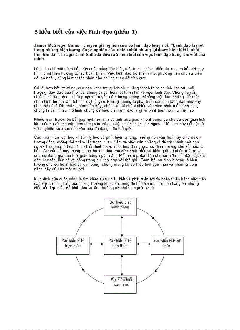 5 hiểu biết của việc lãnh đạo