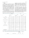 Báo cáo y học Computerized two lead resting ECG analysis for the detection of coronary artery stenosis