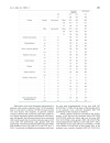 Báo cáo y học Computerized two lead resting ECG analysis for the detection of coronary artery stenosis