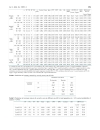 Báo cáo y học Computerized two lead resting ECG analysis for the detection of coronary artery stenosis