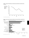 Agriculture Investment Sourcebook