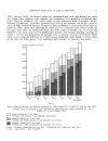 Báo cáo lâm nghiêp Thinning Forestry control of conifer plantations in Great Britain