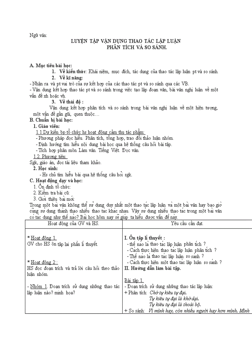 Ngữ văn LUYỆN TẬP VẬN DỤNG THAO TÁC LẬP LUẬN PHÂN TÍCH VÀ SO SÁNH