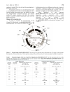 Báo cáo y học BioShuttle mediated Plasmid Transfer