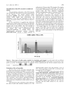 Báo cáo y học BioShuttle mediated Plasmid Transfer