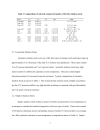 Effect of stabilizing elements on the precipitation behavior and phase stability of type 409 ferritic stainless steels