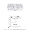 Effect of stabilizing elements on the precipitation behavior and phase stability of type 409 ferritic stainless steels