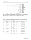 Báo cáo y học Transporter Molecules influence the Gene Expression in HeLa Cells