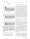 Báo cáo y học Transporter Molecules influence the Gene Expression in HeLa Cells