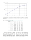 Báo cáo y học A 12 Week Open Label Phase I IIa Study Using Apatone for the Treatment of Prostate Cancer Patients Who Have Failed Standard Therapy