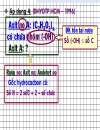 Phương pháp tìm CTPT khi biết công thức nguyên