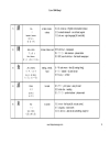 100 chữ Kanji thông dụng