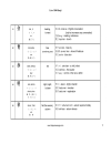 100 chữ Kanji thông dụng